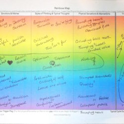 Rainbow Map psychologia psychoterapia